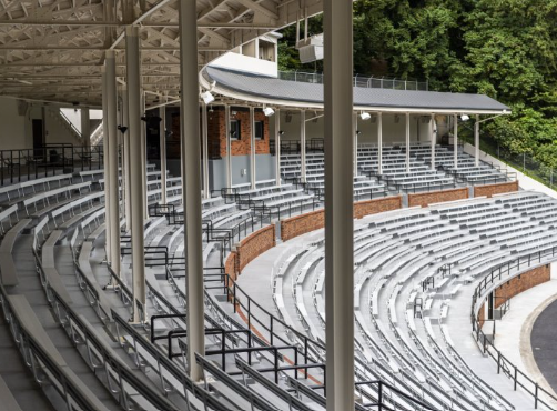 Kiggins Bowl After 2